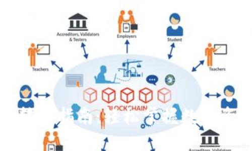 TP钱包货币转出指南：轻松掌握数字资产转移技巧