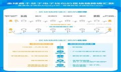 如何将TP钱包中的数字货币