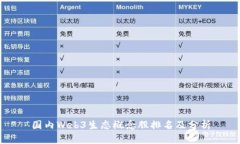 国内Web3生态概念股排名及分析