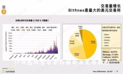 TP钱包的官方合约解析与使