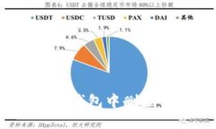 : 如何在TP钱包中删除交易