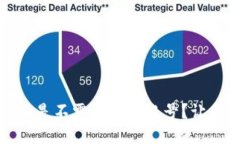 TP钱包，是不是不需要注册