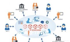 如何快速批量删除TP钱包的